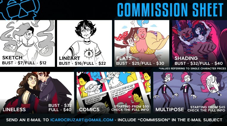 OPEN FOR COMMISSIONS! - 5 SLOTS PER ROUND