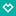Favicon for Spreadshirt Showroom