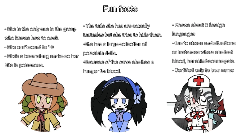 The trio (refsheet) by Plushie57 on Newgrounds