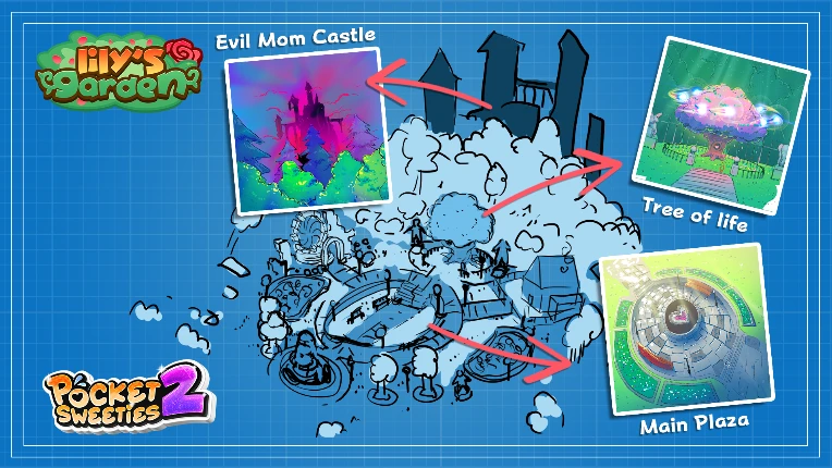 PocketSweeties 2 NEW GAME Annoucement by PocketSweeties