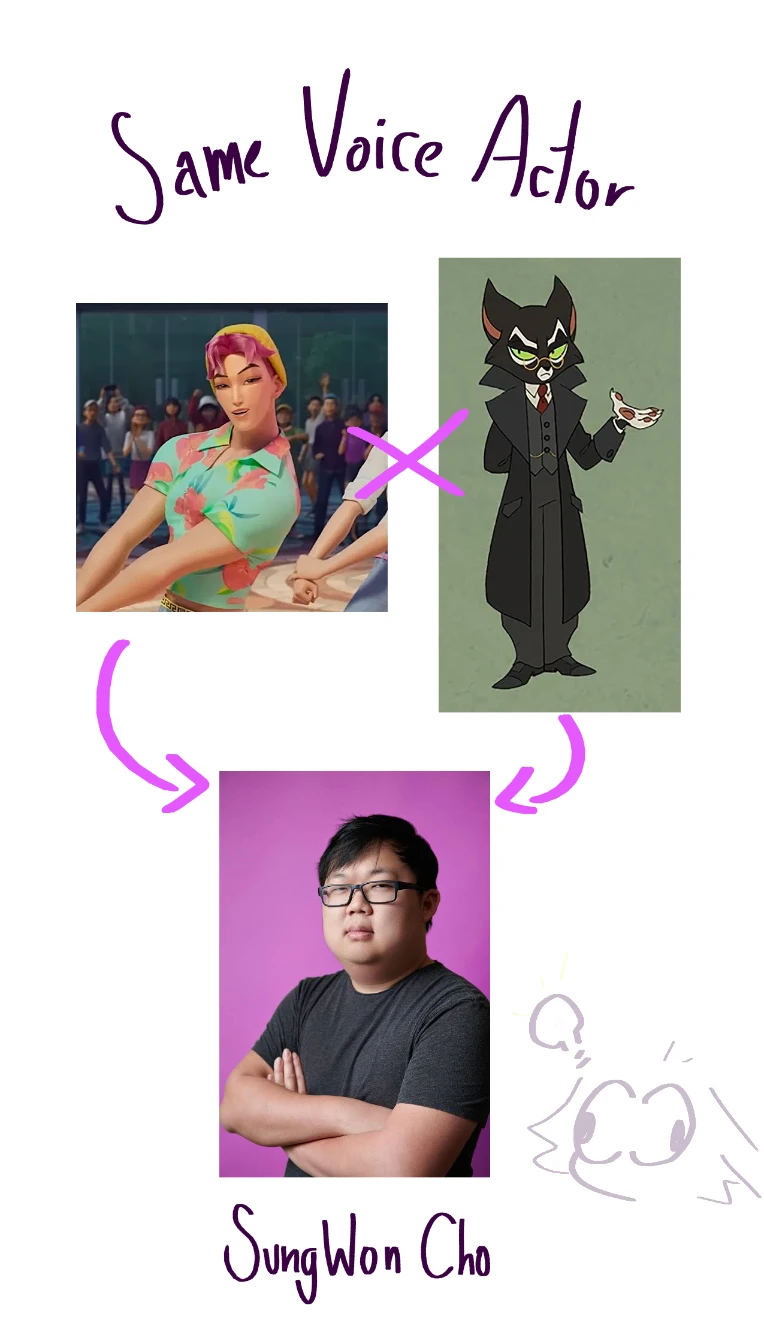 Same Voice Character by linnushi on Newgrounds