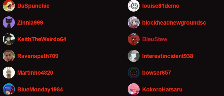 1 Year of Newgrounds by MikelTime on Newgrounds