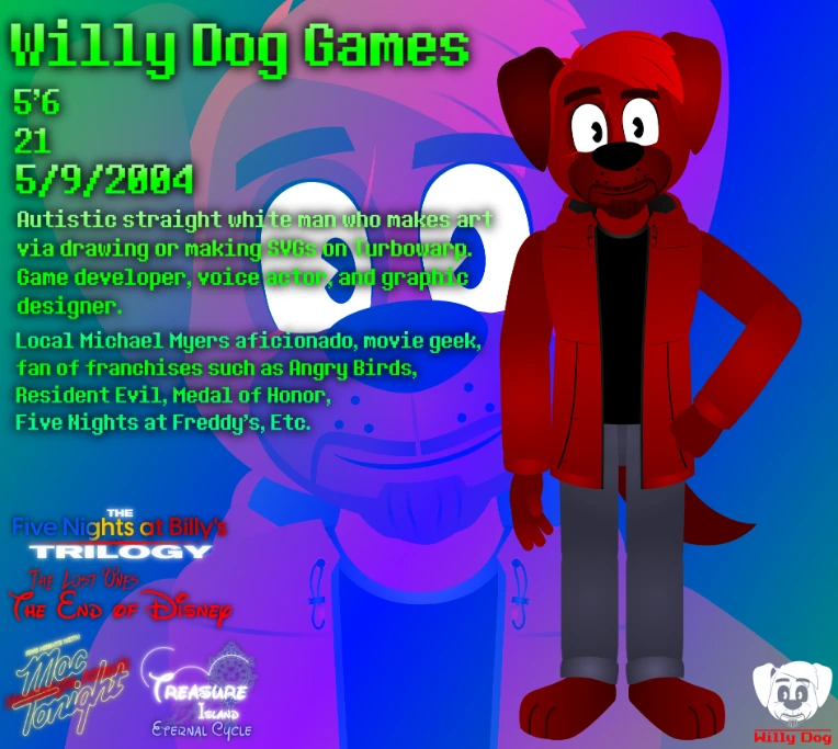 The Doge is now on Newgrounds - by WillyDog33