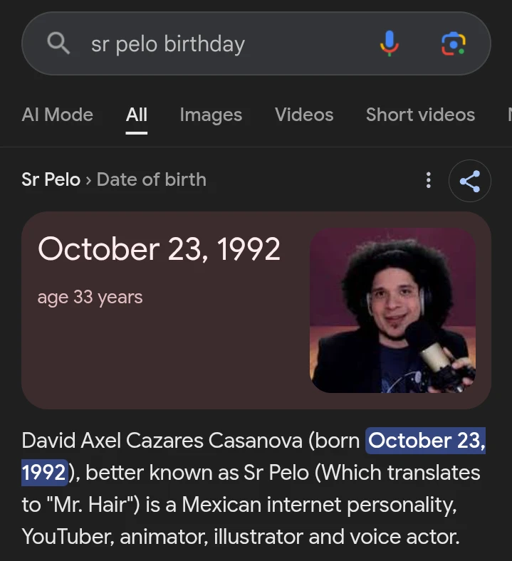 Happy birthday to Sr pelo by Jrierosa on Newgrounds