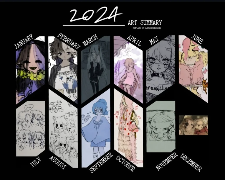 art summary 2025 by hygmoss on Newgrounds