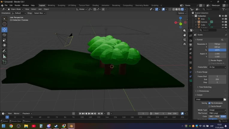 Ugly af forest by GMDZAVOD on Newgrounds