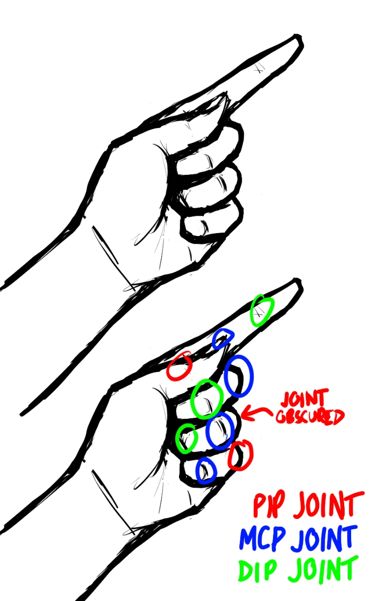 Learn to Draw Hands! - by Mister-Neil